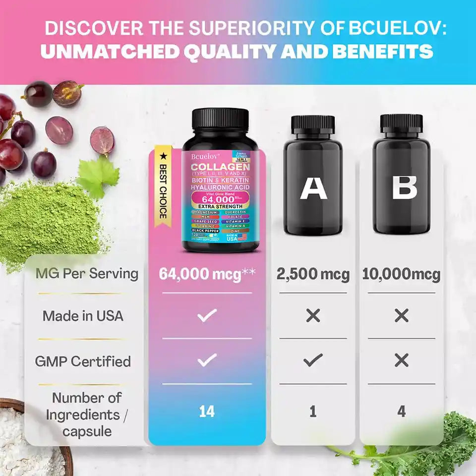 Novalia™ Collagen — simple, doux, efficace au quotidien 🇧🇫